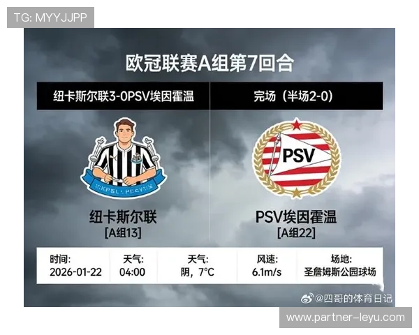 纽卡斯尔联俱乐部冬窗引援计划与伤病恢复最新动态解析五连胜前景展望