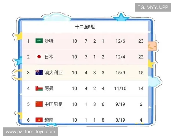 2026年世界杯预选赛各大洲赛程与球队争夺战全解析