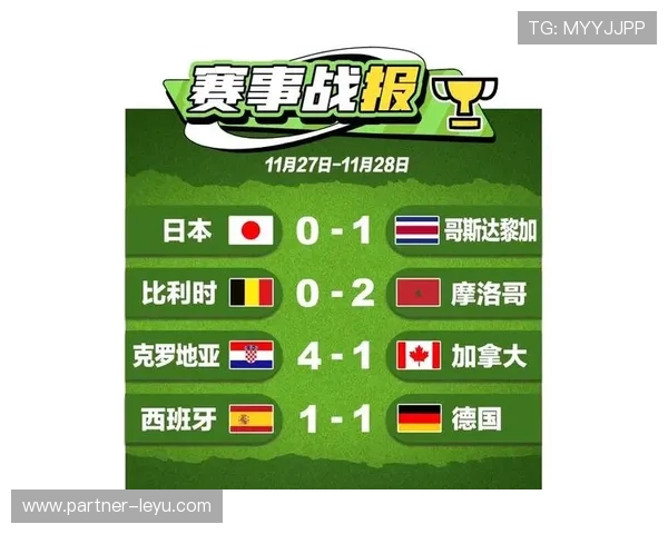 世界杯今日焦点对决全方位预测分析与胜负走势深度解读