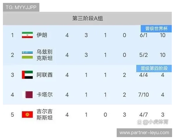 2026世界杯完整赛程时间安排及关键比赛日汇总