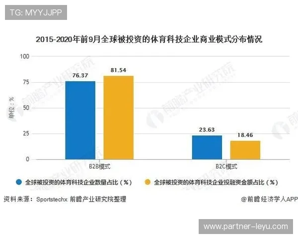 体育技术发展趋势与运动表现提升策略深度解析