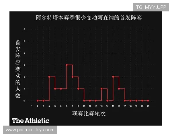 赛前数据深度解析揭示各队胜负关键因素 赛前数据深度解析揭示各队胜负关键因素